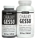 Chalky Gesso